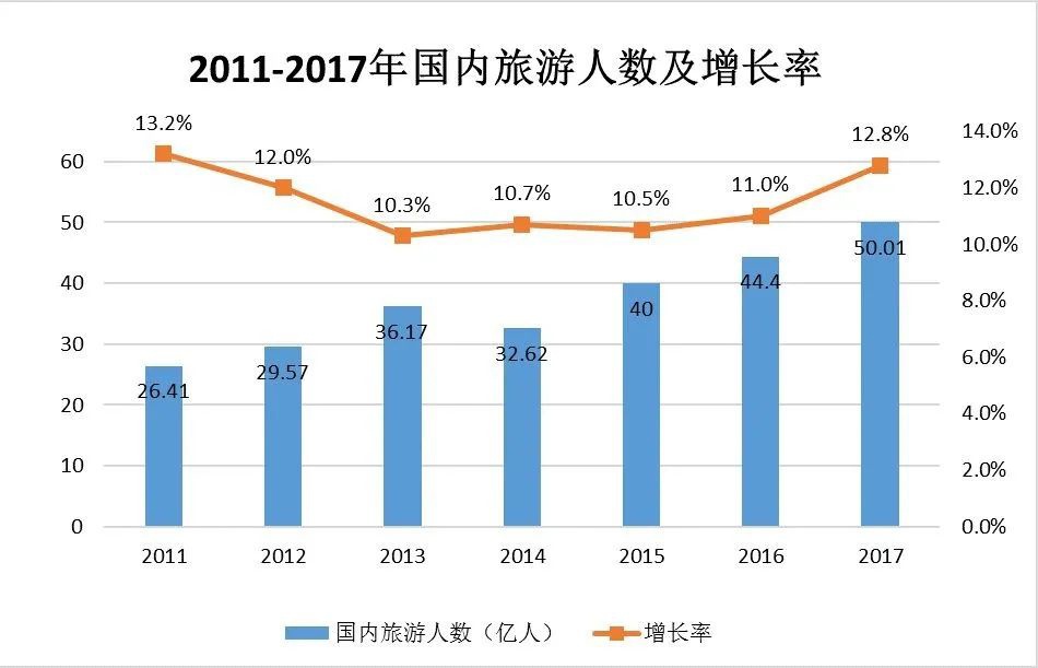 中國建筑聲學裝飾行業市場需求分析-12