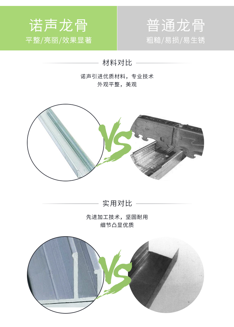 輕鋼龍骨對比